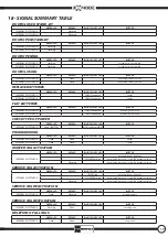 Preview for 17 page of Motura Xmode F1.0 Operation And Maintenance Instructions