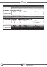 Preview for 18 page of Motura Xmode F1.0 Operation And Maintenance Instructions