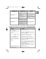 Preview for 18 page of Moulinex Bread Maker User Manual