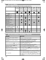 Preview for 46 page of Moulinex Home Bread OW5000 Instructions Manual