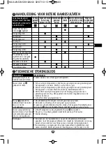 Preview for 63 page of Moulinex OW310E30 Manual