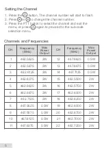 Preview for 6 page of Mountain Lab Gear SCOUT 2W Operating Instructions Manual