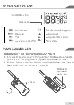 Preview for 33 page of Mountain Lab Gear SCOUT 2W Operating Instructions Manual