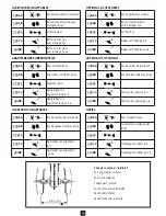 Preview for 14 page of Mountfield B40500GBS Operating And Maintenance Instructions Manual