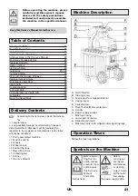 Preview for 21 page of Mountfield PATRIOT PC 2500 Owner'S Manual