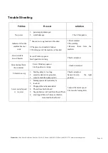 Preview for 14 page of Mountz MSP1069 Operating Instructions Manual