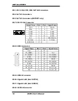 Preview for 20 page of Mouser IB970 User Manual