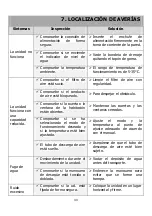 Preview for 33 page of Movair MOV10-09-BC Installation And Owner'S Manual