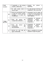 Preview for 34 page of Movair MOV10-09-BC Installation And Owner'S Manual