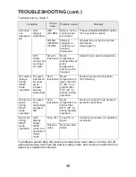 Preview for 46 page of Movincool CLIMATE PRO 12 Manual