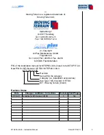 Preview for 3 page of Moving Terrain MT-VisionAir X ETSO Installation Manual