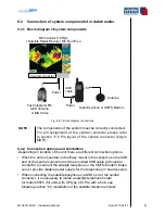 Preview for 61 page of Moving Terrain MT-VisionAir X ETSO Installation Manual