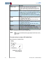 Preview for 78 page of Moving Terrain MT-VisionAir X ETSO Installation Manual