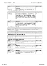 Preview for 34 page of Moxa Technologies AirWorks AWK-3131-RCC Series User Manual