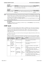 Preview for 44 page of Moxa Technologies AirWorks AWK-3131-RCC Series User Manual