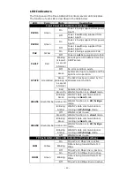 Preview for 11 page of Moxa Technologies AirWorks AWK-5222 Quick Installation Manual