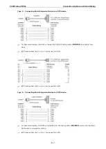 Preview for 36 page of Moxa Technologies C320Turbo/PCIEL User Manual