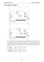 Preview for 21 page of Moxa Technologies CP-118U Series User Manual