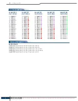 Preview for 6 page of Moxa Technologies ioLogik E1210 Manual