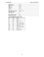 Preview for 174 page of Moxa Technologies ioLogik W5300 Series User Manual