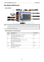 Preview for 11 page of Moxa Technologies ioPAC 8020 User Manual