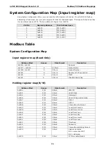 Preview for 66 page of Moxa Technologies ioPAC 8020 User Manual