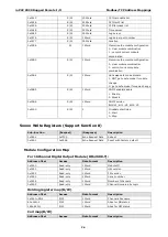 Preview for 67 page of Moxa Technologies ioPAC 8020 User Manual