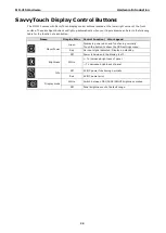 Preview for 11 page of Moxa Technologies MD-215 Series Hardware User Manual