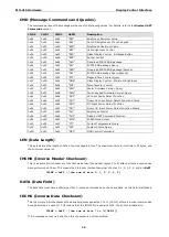 Preview for 26 page of Moxa Technologies MD-215 Series Hardware User Manual