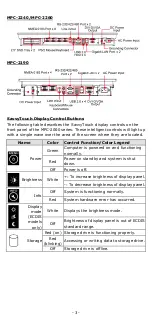 Preview for 3 page of Moxa Technologies MPC-2000 Series Quick Installation Manual