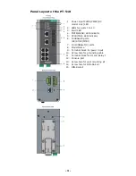 Preview for 3 page of Moxa Technologies PT-510 Series Hardware Installation Manual