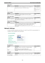 Preview for 16 page of Moxa Technologies TAP-125 Series User Manual