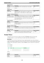 Preview for 29 page of Moxa Technologies TAP-125 Series User Manual