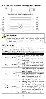 Preview for 15 page of Moxa Technologies TN-4900 Series Quick Installation Manual