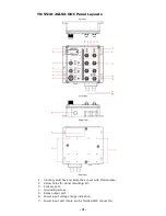 Preview for 4 page of Moxa Technologies ToughNet TN-5510-2GLSX-ODC Hardware Installation Manual