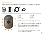 Preview for 3 page of Moxee signal User Manual