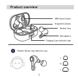 Preview for 2 page of MOZOTER DBK02 User Manual