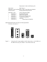 Preview for 20 page of MPE XR III series Operator'S Manual