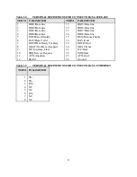 Preview for 23 page of MPE XR III series Operator'S Manual