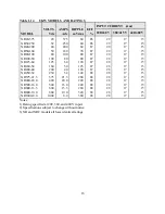 Preview for 28 page of MPE XR III series Operator'S Manual