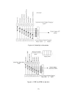 Preview for 88 page of MPE XR III series Operator'S Manual