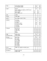 Preview for 94 page of MPE XR III series Operator'S Manual