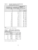 Preview for 115 page of MPE XR III series Operator'S Manual