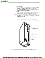 Preview for 21 page of MPI InfoPrint 6700-M40 Series User Manual