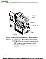 Preview for 26 page of MPI InfoPrint 6700-M40 Series User Manual