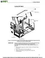 Preview for 27 page of MPI InfoPrint 6700-M40 Series User Manual