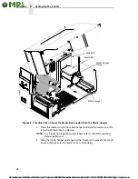 Preview for 28 page of MPI InfoPrint 6700-M40 Series User Manual