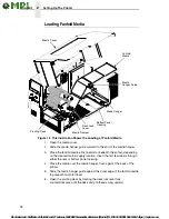 Preview for 32 page of MPI InfoPrint 6700-M40 Series User Manual