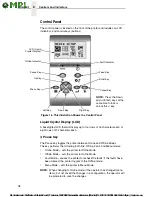 Preview for 38 page of MPI InfoPrint 6700-M40 Series User Manual