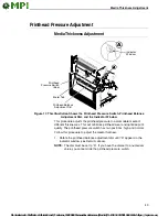 Preview for 43 page of MPI InfoPrint 6700-M40 Series User Manual